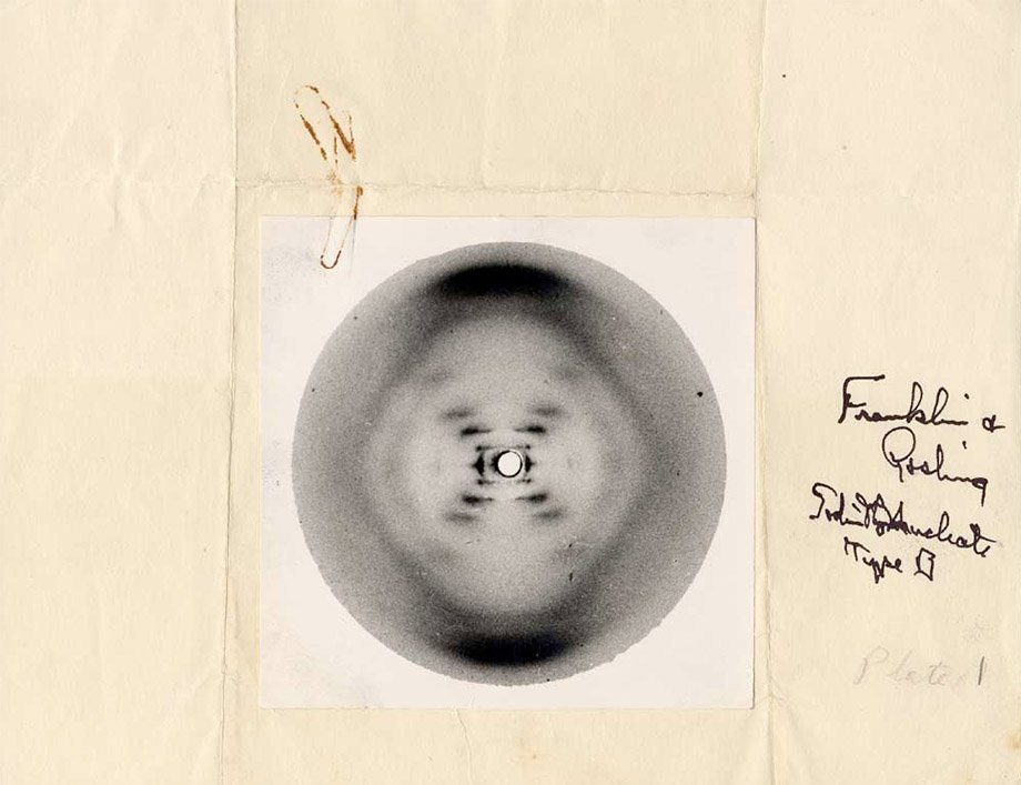A black-and-white X-ray diffraction photograph mounted on aged beige paper, showing a circular pattern with a distinct X-shaped cross in the center, indicative of a helical molecular structure, surrounded by handwritten labels in ink.